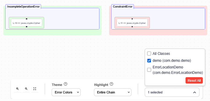 Filtering the error tree