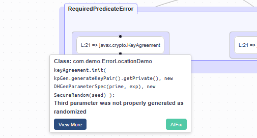 Error node tooltip